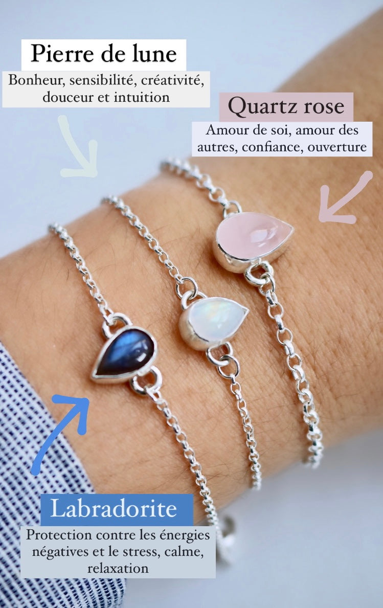 Bracelet chaine goutte océan naeco bijoux quartz rose labradorite pierre de lune lithothérapie argent recyclé 9
